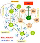 �齫����ң������Ƶ�����������ƿ첥�������ڴ���3000�ಿ������Ƶ...